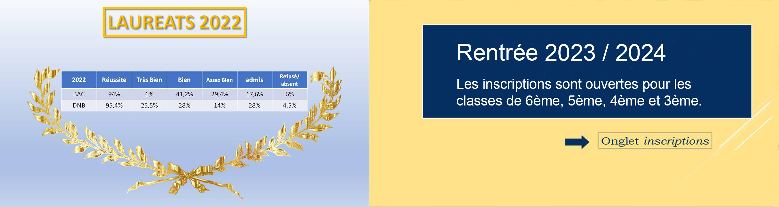Collège privé